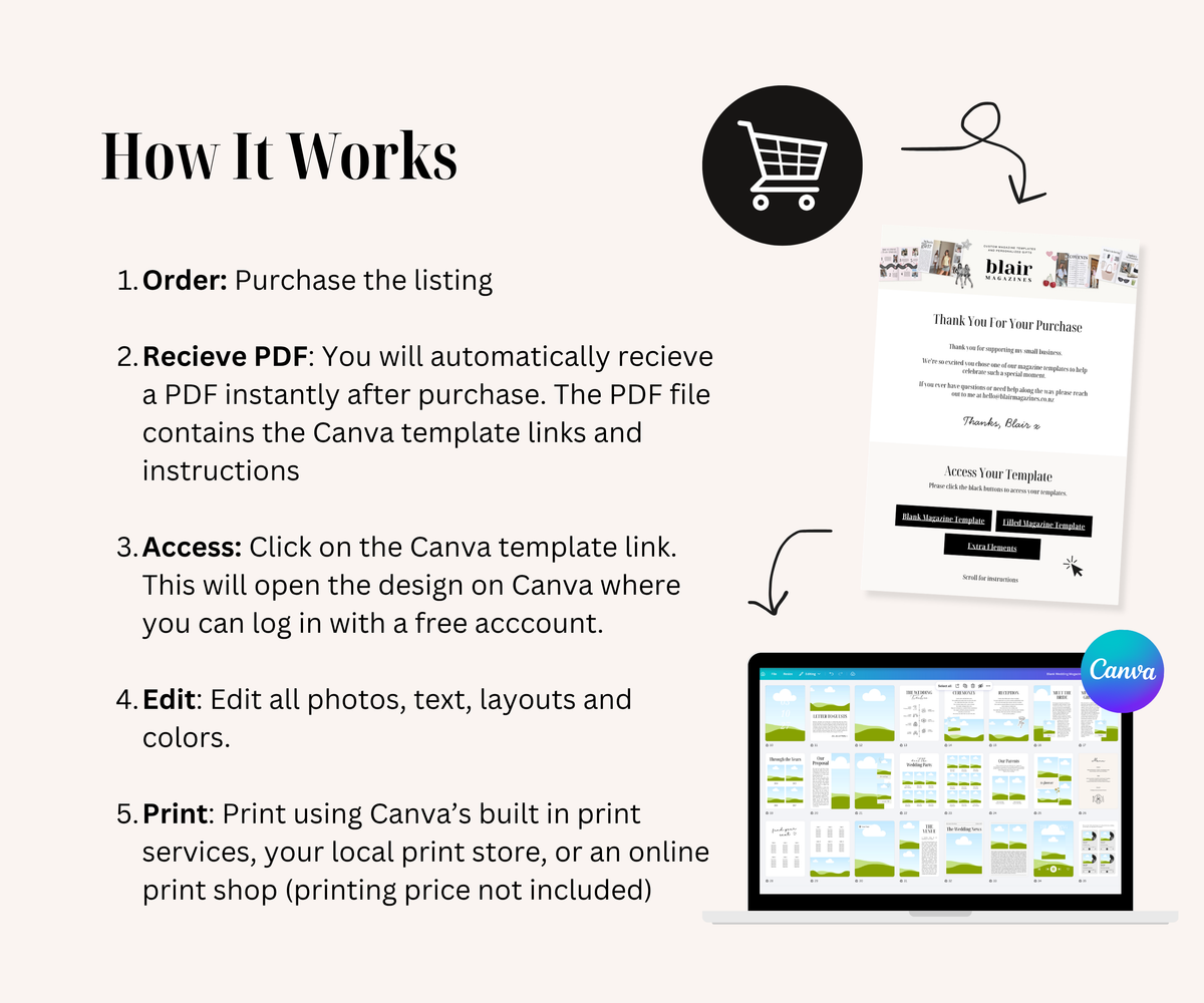 Custom Wedding Magazine Template