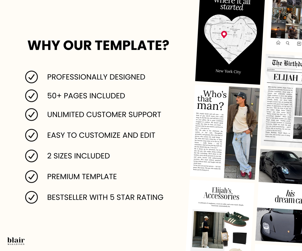 Custom Birthday Magazine for Boyfriend
