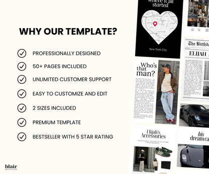 Custom Birthday Magazine for Boyfriend