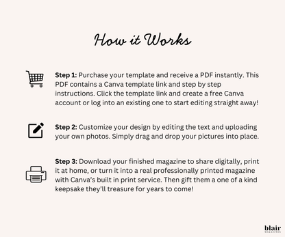 Couple Anniversary Magazine Template