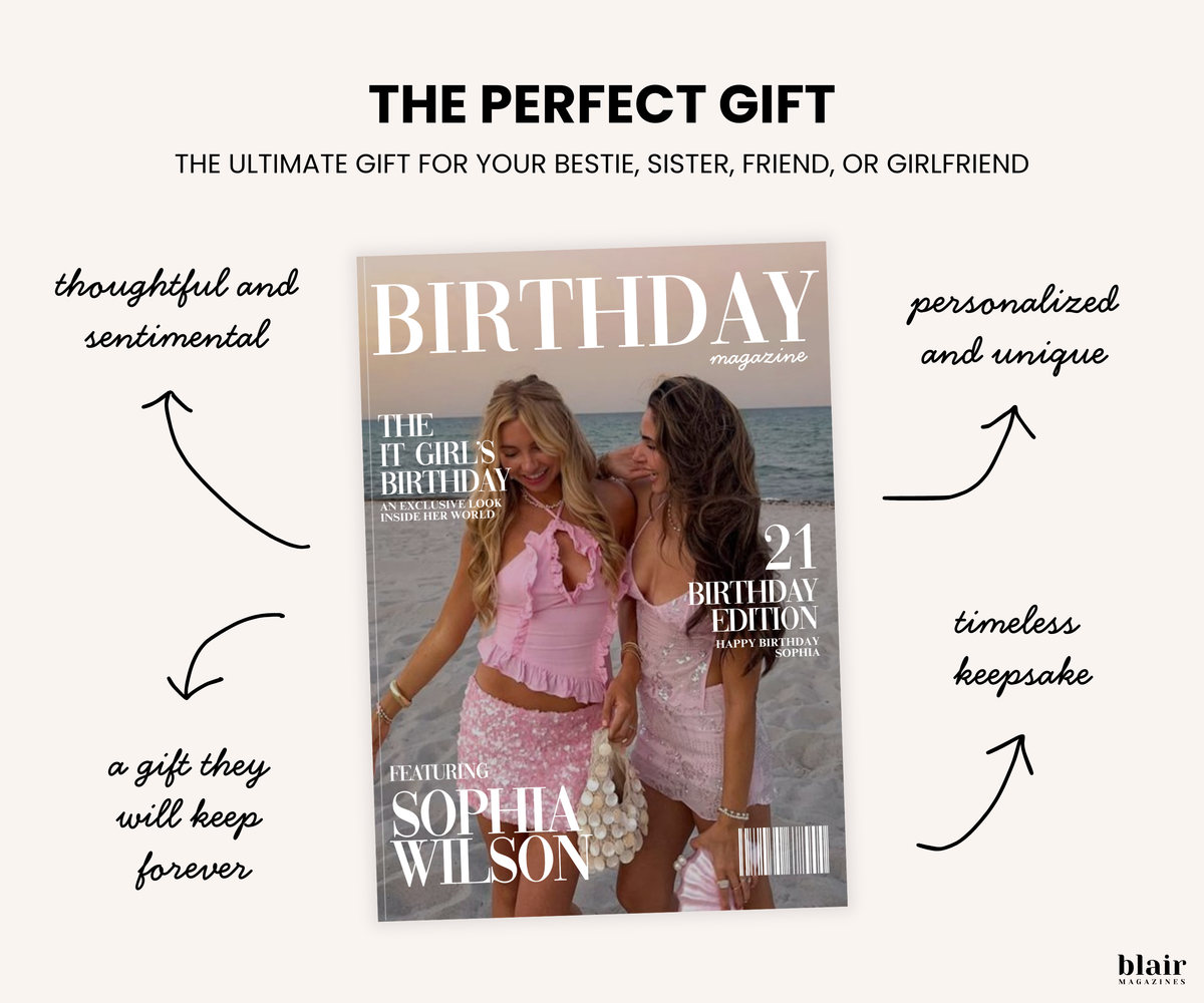 Custom Birthday Magazine Template