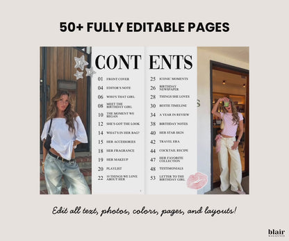 Custom Birthday Magazine Template